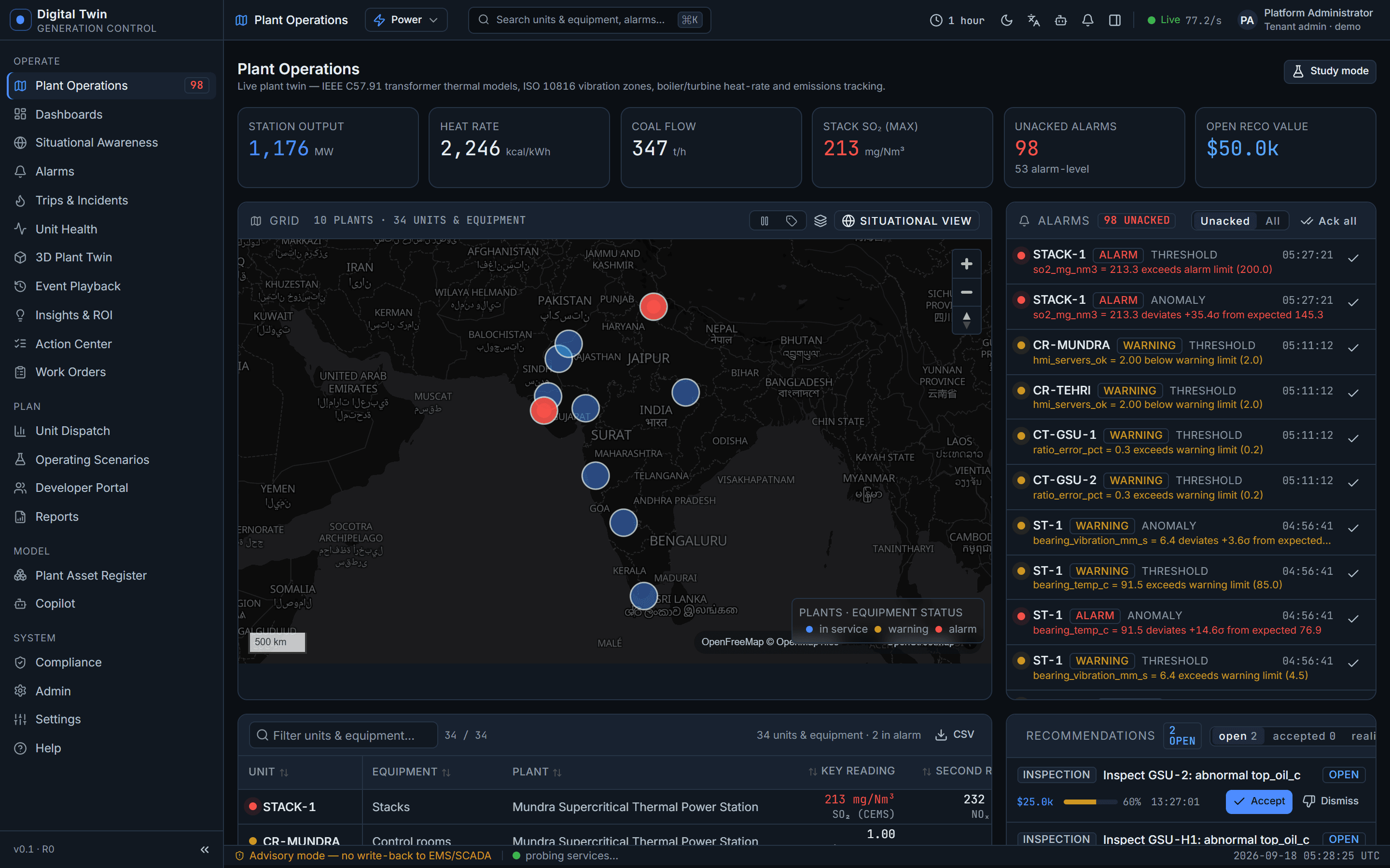 Operations — power & transmission scope