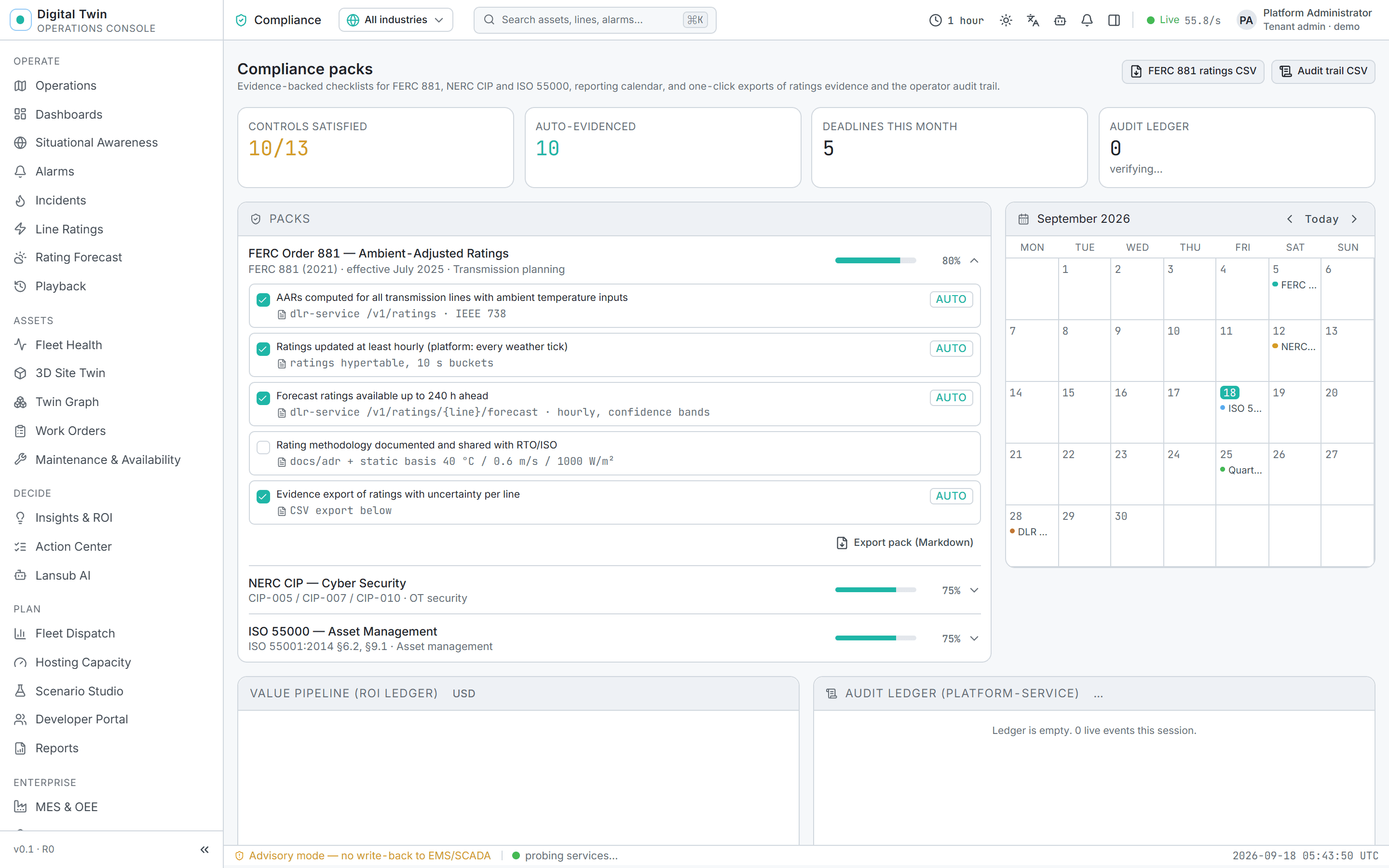 Digital Twin · Compliance