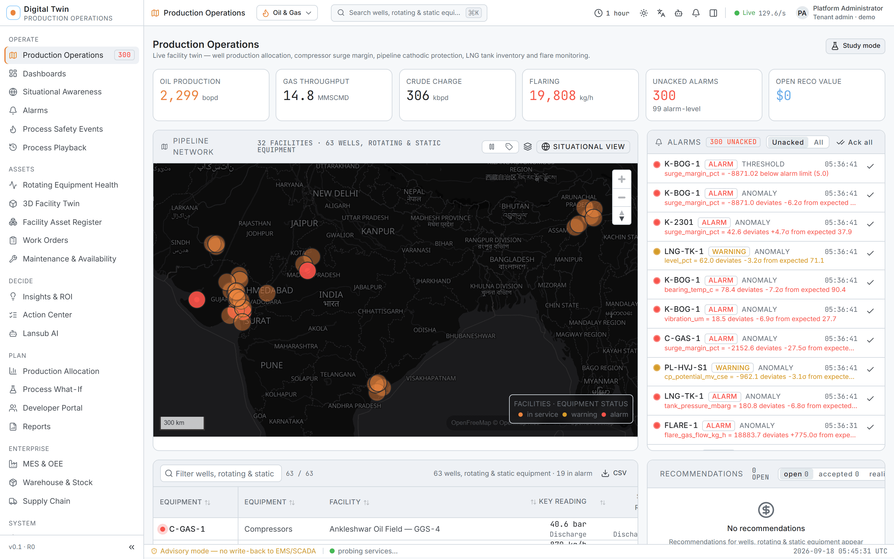 Operations — oil, gas & LNG scope