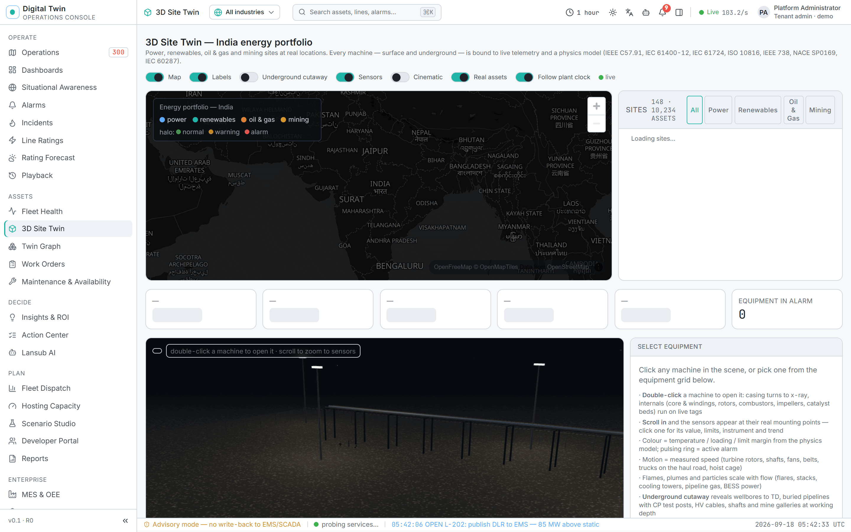 Digital Twin · 3D Site Twin
